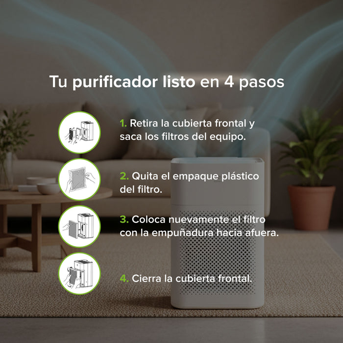 Filtros de repuesto para purificador de aire con humidificador PHEPA04