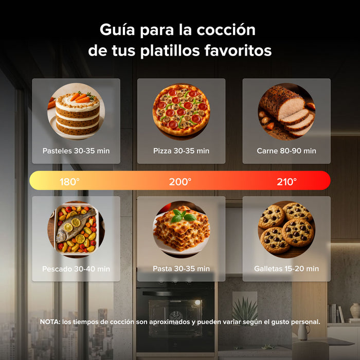 Combo Parrilla de inducción 5 quemadores con booster 77 cm + Horno eléctrico 67 L 127 V