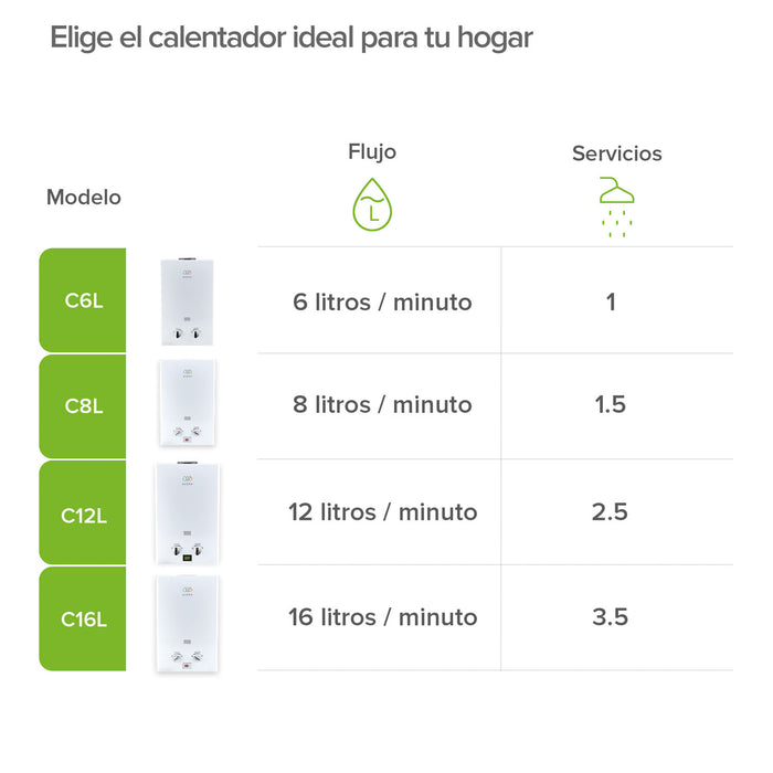 Calentador de agua instantáneo para gas LP 6 Litros/Minuto, 1 Servicio