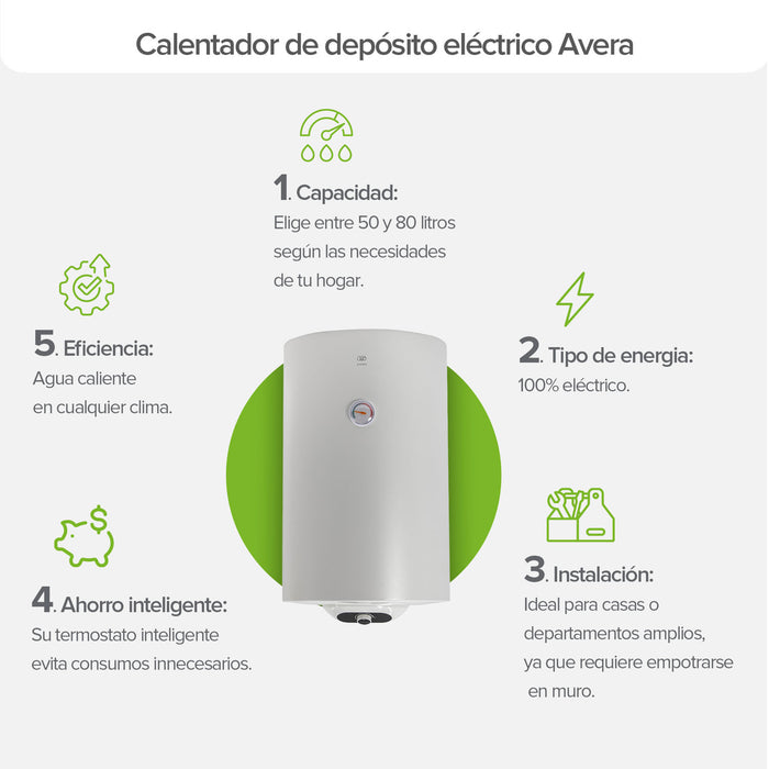 Calentador de agua de depósito eléctrico 80 Litros 127 V, 2 Servicios