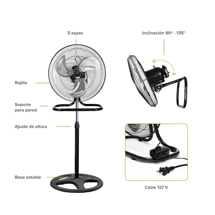 Diagrama de ventilador 3 en 1 con base ajustable, oscilación de 90°, rejilla metálica de 3 aspas y soporte para pared.