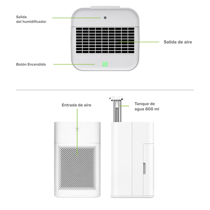 Purificador de aire y humidificador evaporativo inteligente potencia 110 CADR - Cubre hasta 55m²