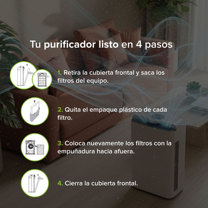 Infografía de 4 pasos para instalar filtros en purificador PHEPA02 en una sala con purificador encendido.