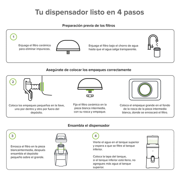 Combo Filtro dispensador de agua 10 L con 1 cartucho adicional - 1 año de rendimiento