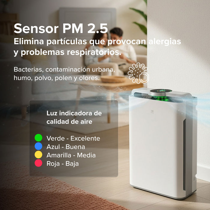 Purificador de aire con sensor PM 2.5 y luz indicadora de calidad en una sala con pareja al fondo.