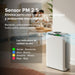 Purificador de aire con sensor PM 2.5 y luz indicadora de calidad en una sala con pareja al fondo.