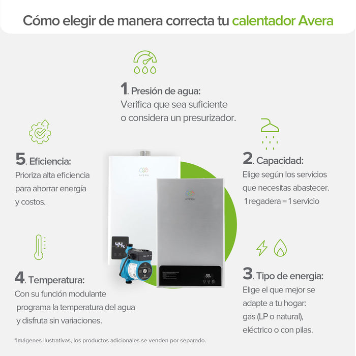 Calentador de agua instantáneo modulante para gas LP 10 Litros/Minuto, 2 Servicios