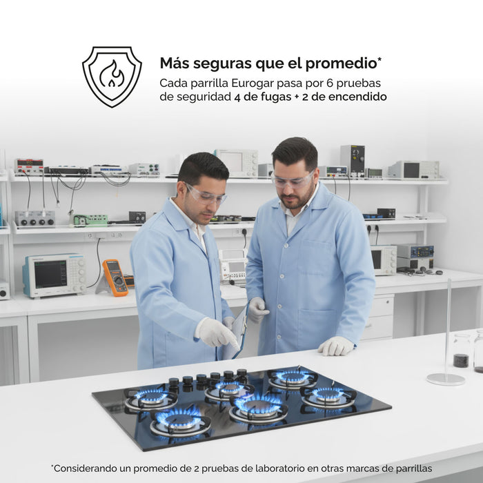 Parrilla de gas 6 quemadores 86 cm en acero inoxidable
