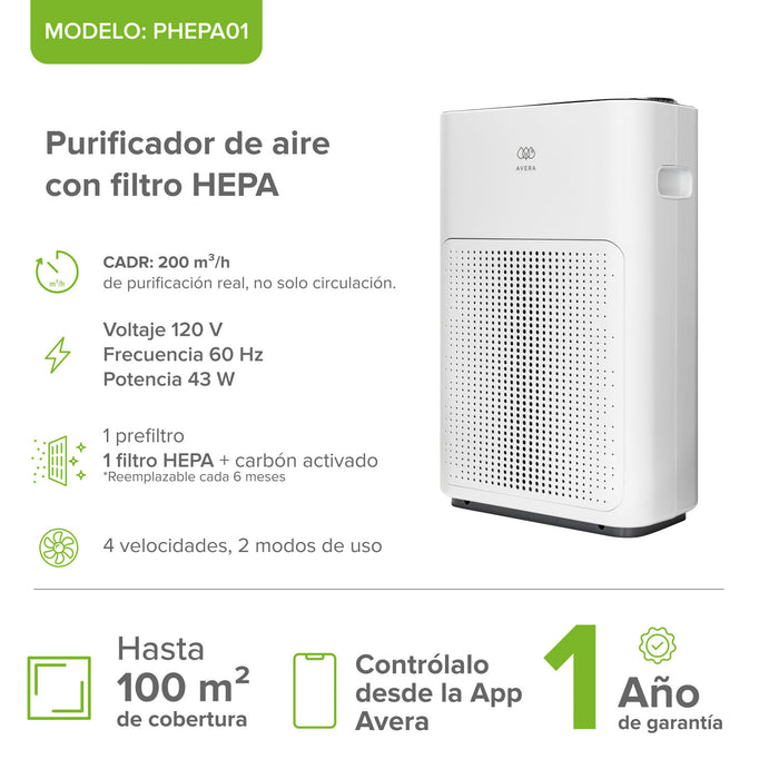 Purificador de aire inteligente potencia 200 CADR - Cubre hasta 100m²