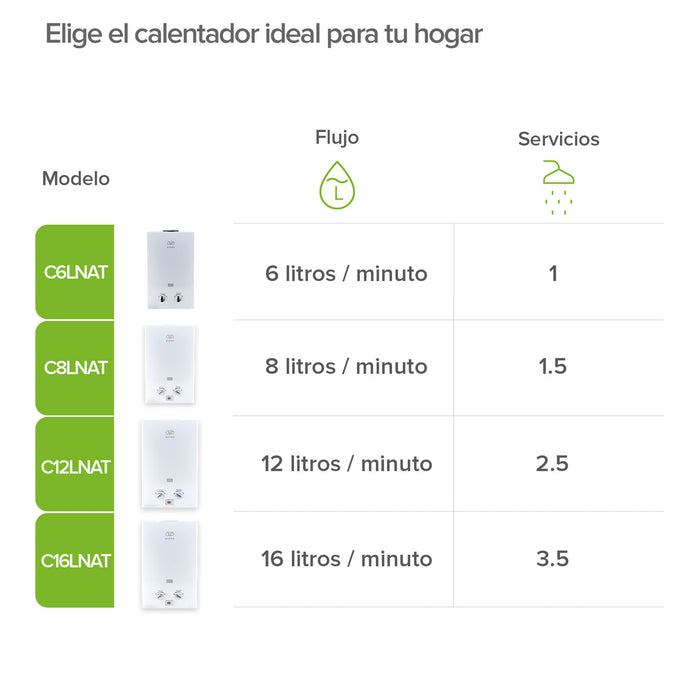Calentador de agua instantáneo para gas natural 6 Litros/Minuto, 1 Servicio