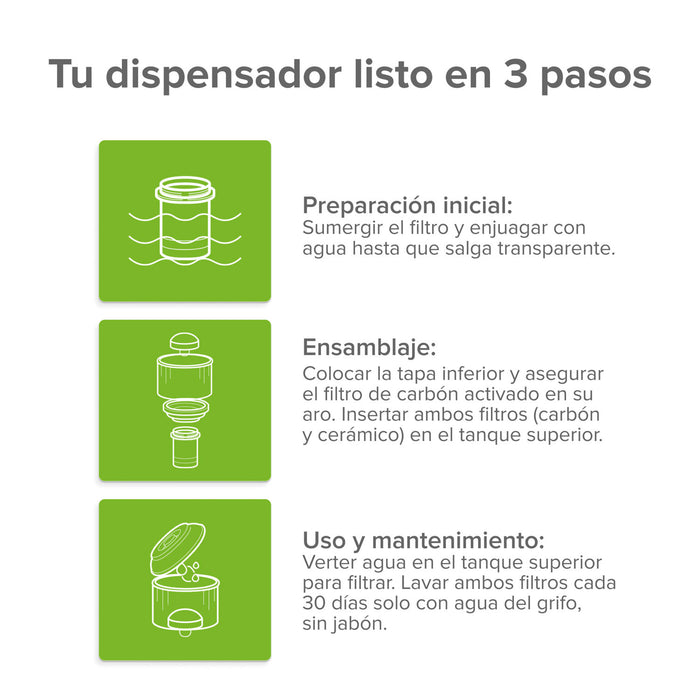 Cartucho de repuesto para filtro de agua 10 L