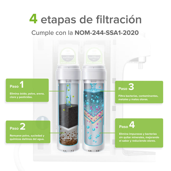 Purificador de agua por ultra filtración sobre tarja - 4 etapas de filtración