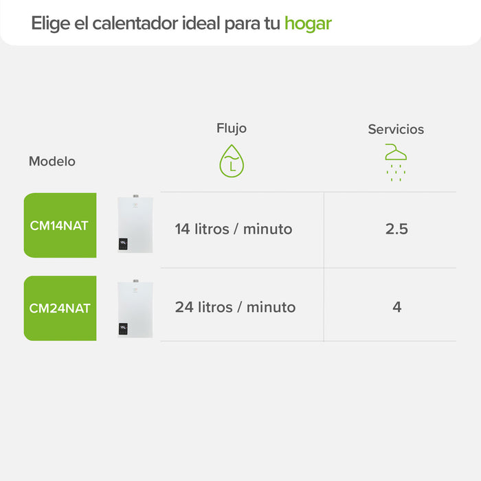 Calentador de agua modulante para gas natural 24 L