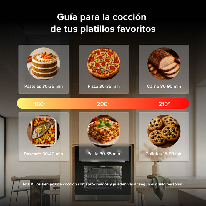 Horno empotrable a gas LP 58 L con quemador inferior
