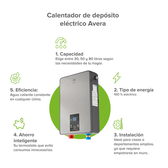 Calentador de agua instantáneo eléctrico 5 Litros compacto 220V, 1.5 servicios