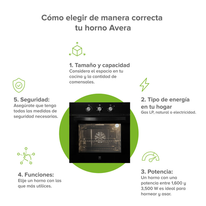 Guía de compra para horno eléctrico empotrable Avera de 1600W con 5 funciones, capacidad de 67L y medidas de seguridad.