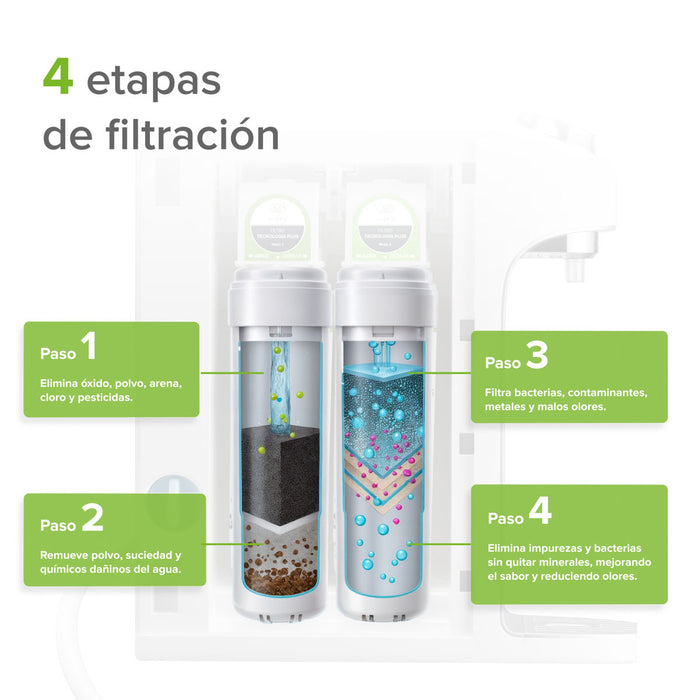 Purificador de agua por ultra filtración sobre tarja - 4 etapas de filtración