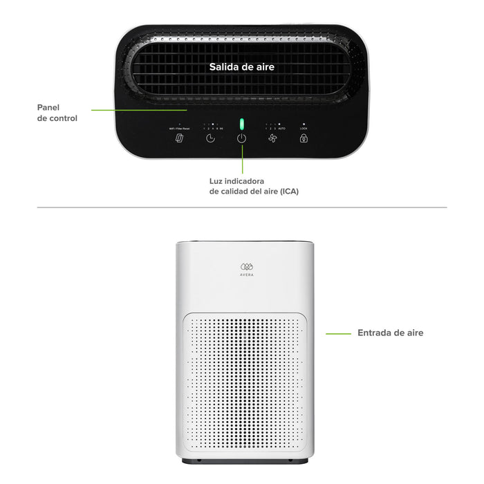Purificador de aire inteligente potencia 200 CADR - Cubre hasta 100m²