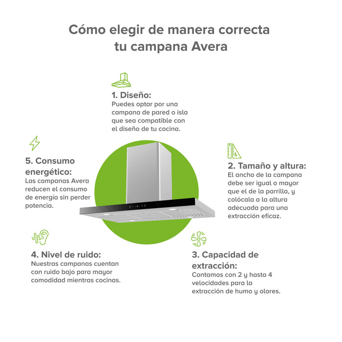 Campana de cocina para isla tipo T 76 cm control táctil y de gestos, potencia motor 230 W acero inoxidable