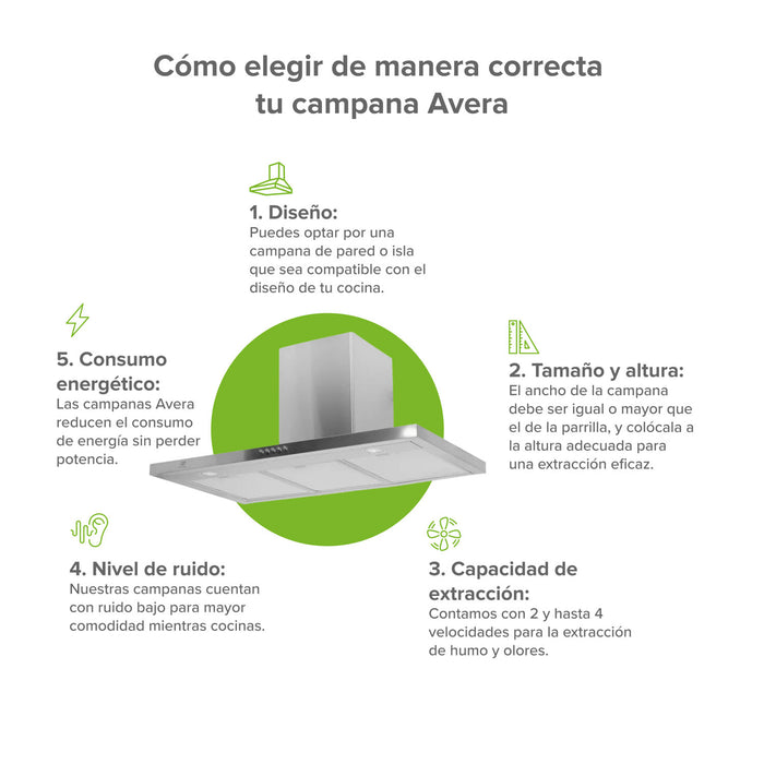 Guía para elegir campana de cocina Avera de 90 cm en acero inoxidable con detalles de diseño, tamaño y extracción.