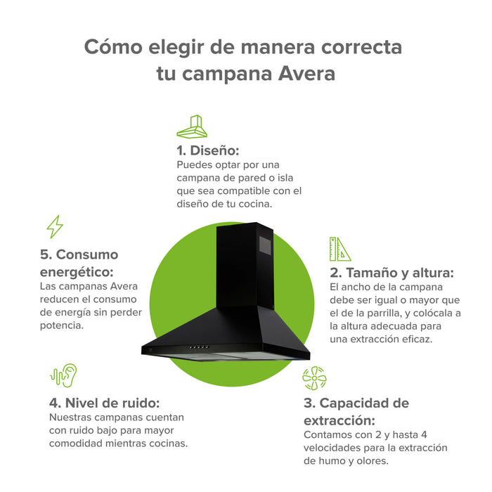 Campana de cocina de pared piramidal 60 cm en acero inoxidable - negro