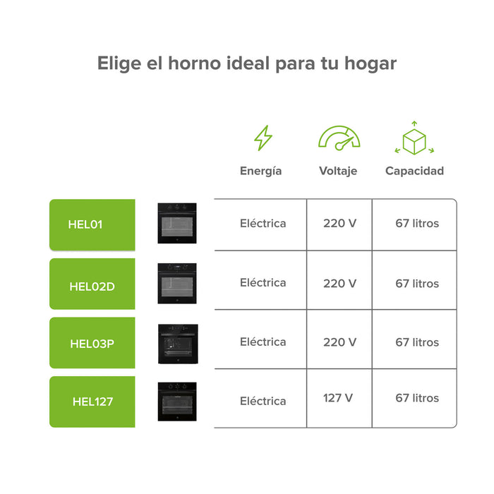 Horno empotrable eléctrico 67 L 3220 W 220 V con 9 funciones