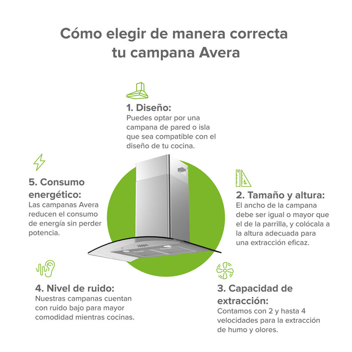 Campana de cocina de pared curva 80 cm en acero inoxidable y vidrio templado