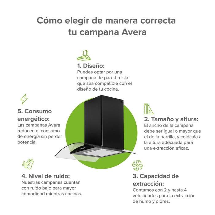 Campana de cocina de pared 60 cm en acero inoxidable y vidrio templado - negro