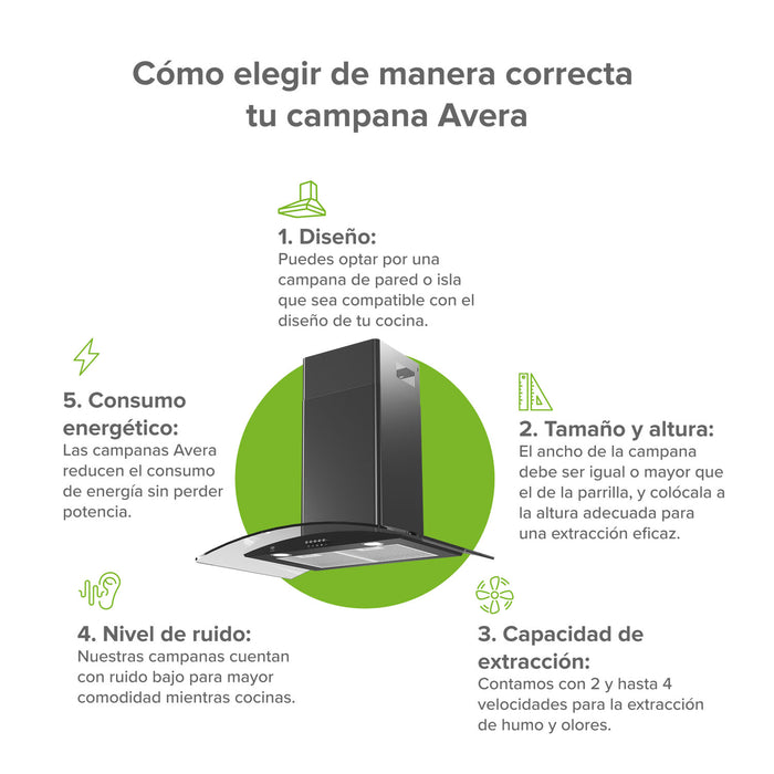 Campana de cocina de pared curva 80 cm en acero inoxidable y vidrio templado - negro