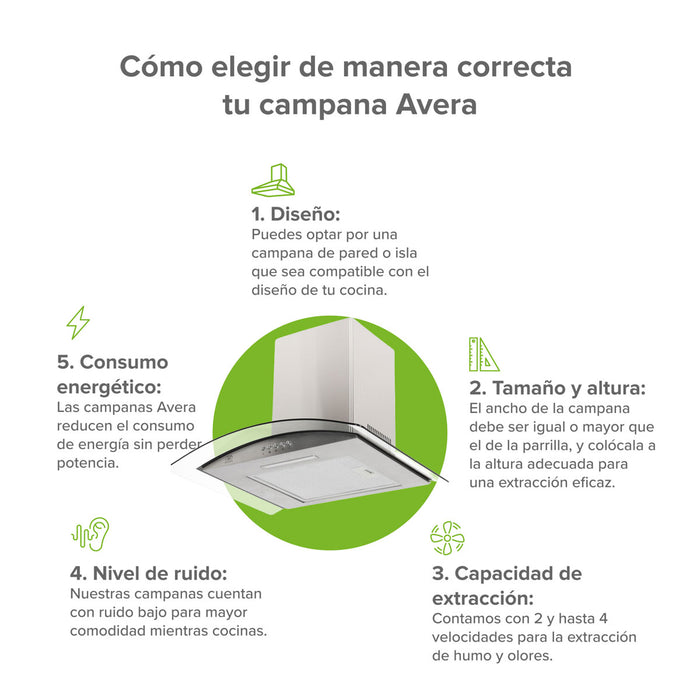 Campana de cocina de pared 60 cm en acero inoxidable y vidrio templado