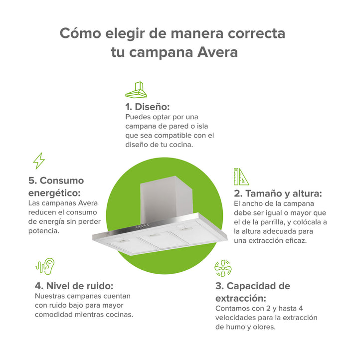 Campana de cocina de pared 76 cm en acero inoxidable