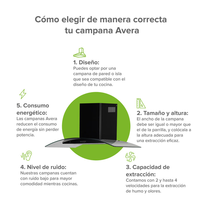 Campana de cocina de pared 90 cm en acero inoxidable y vidrio templado - negro
