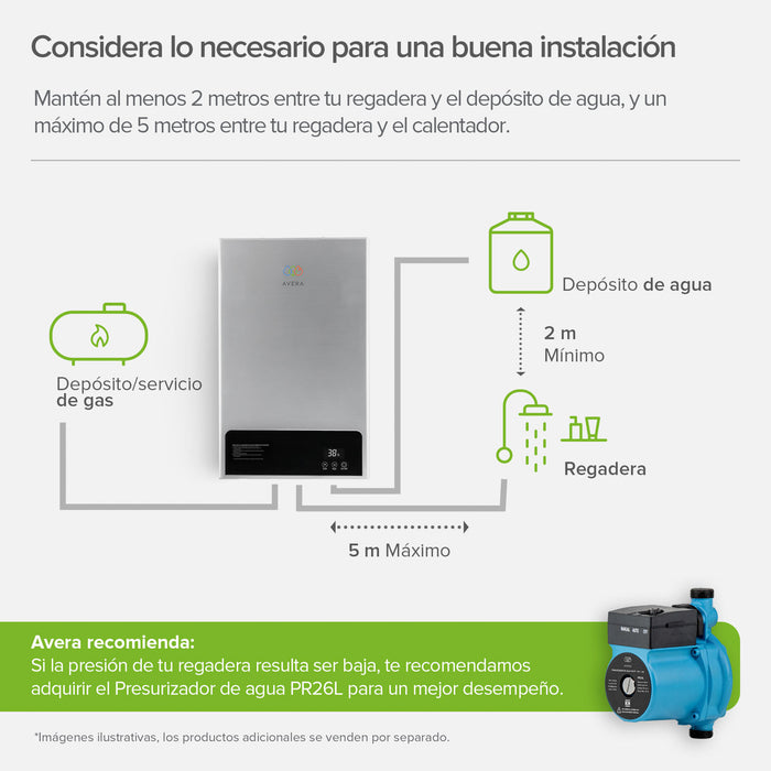 Calentador de agua instantáneo modulante para gas LP 10 Litros/Minuto, 2 Servicios