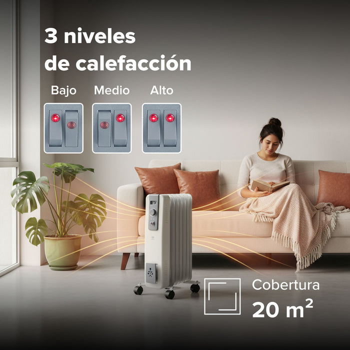 Calefactor eléctrico de aceite con radiador