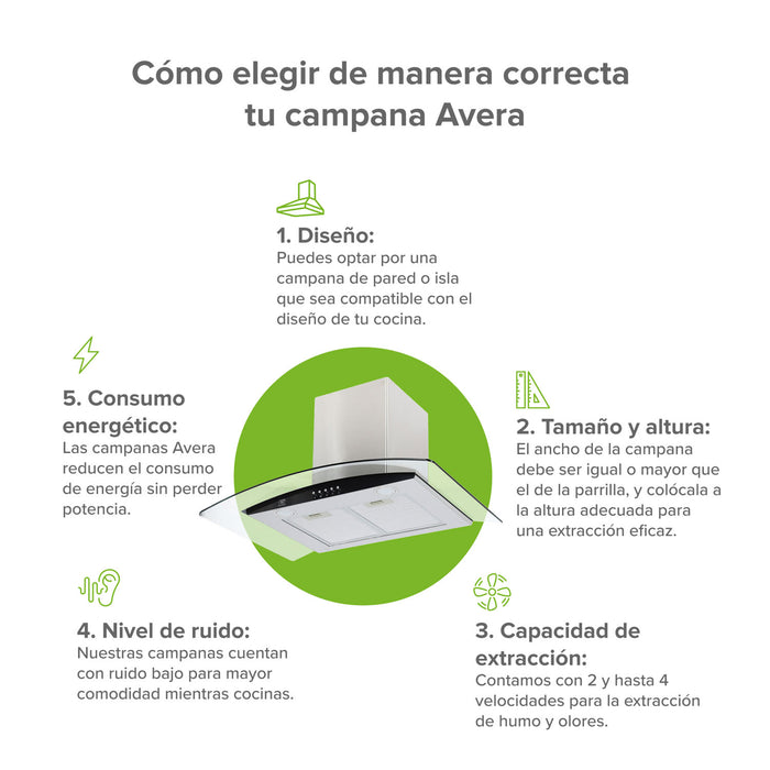 Campana de cocina de pared 76 cm en acero inoxidable y vidrio templado