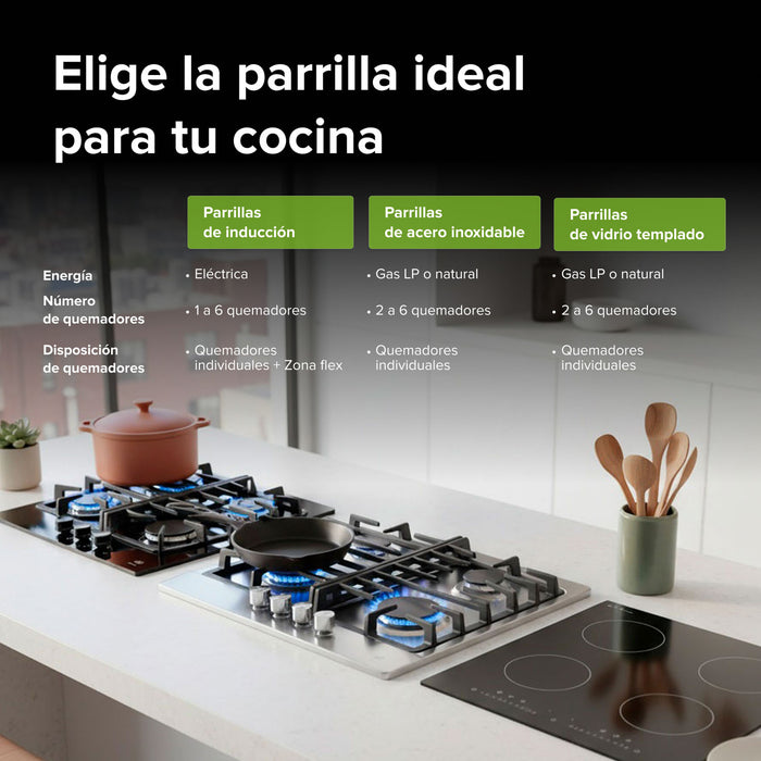 Comparativa de parrillas empotrables de inducción, acero inoxidable y vidrio templado sobre encimera de cocina.