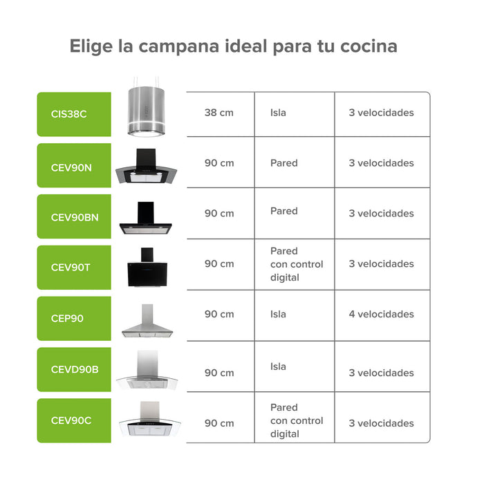 Campana de cocina para isla colgante cilíndrica 38 cm con lámpara decorativa, 850 m3/h de extracción acero inoxidable