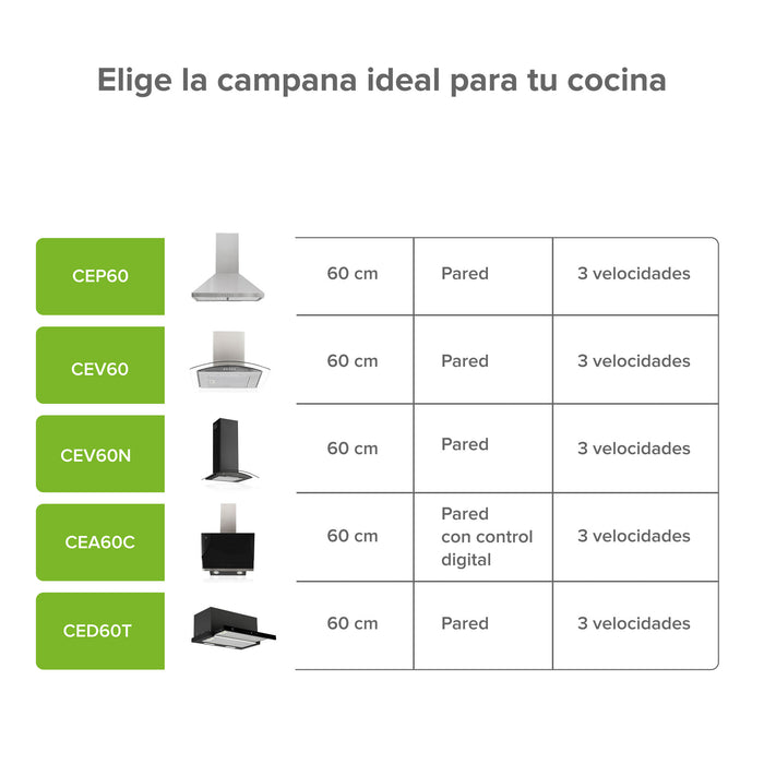 Campana de cocina de pared piramidal 60 cm en acero inoxidable