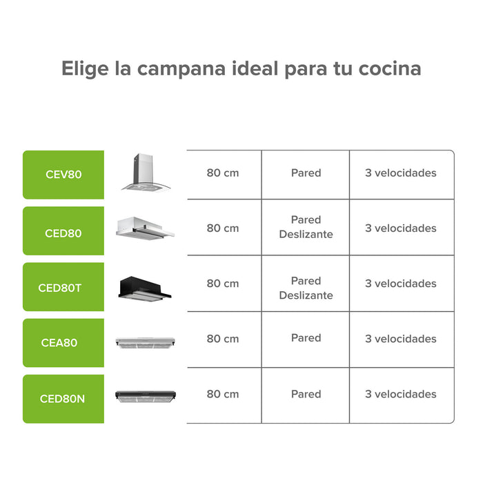 Campana de cocina de pared curva 80 cm en acero inoxidable y vidrio templado