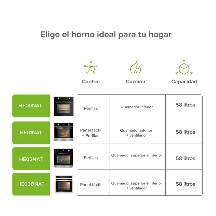 Horno empotrable a gas natural 58 L control táctil con convección, freidora de aire, limpieza a vapor - 14 funciones