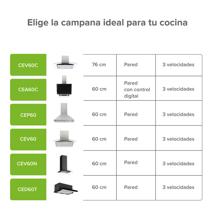 Campana de cocina de pared 76 cm en acero inoxidable y vidrio templado