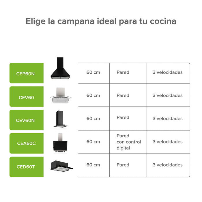 Campana de cocina de pared piramidal 60 cm en acero inoxidable - negro