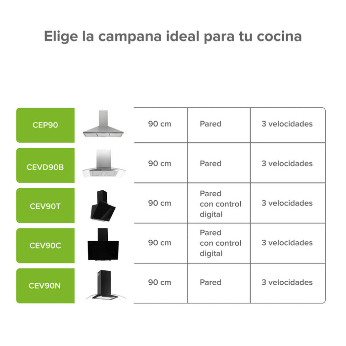 Campana de cocina de pared piramidal 90 cm en acero inoxidable