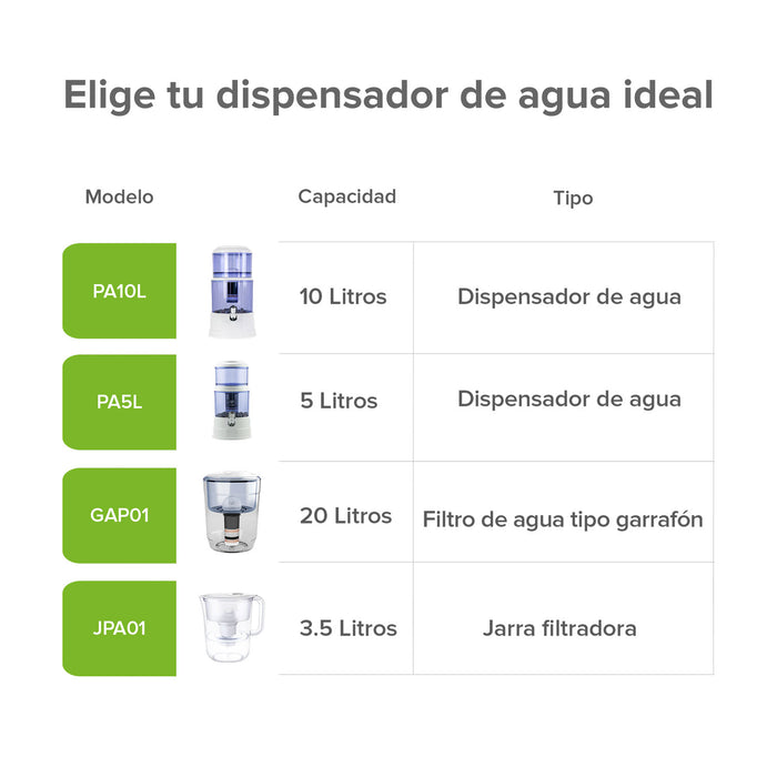 Filtro dispensador de agua 10 L - 5 etapas de filtración