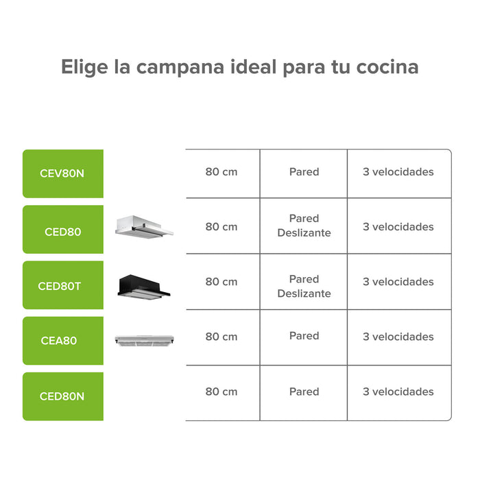 Campana de cocina de pared curva 80 cm en acero inoxidable y vidrio templado - negro