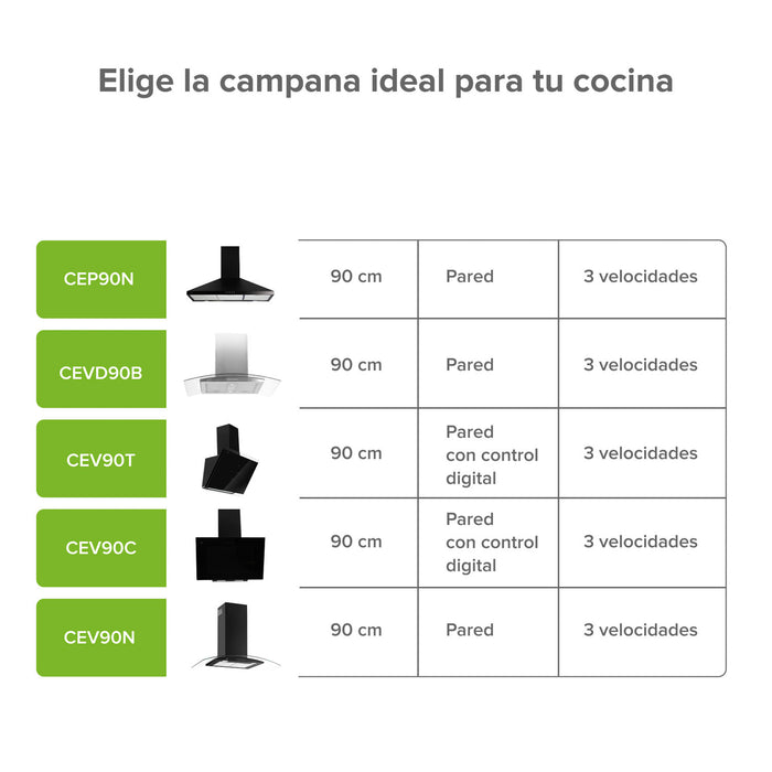 Campana de cocina de pared piramidal 90 cm en acero inoxidable - negro