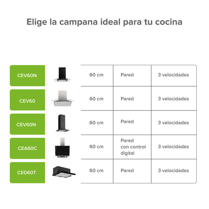 Campana de cocina de pared 60 cm en acero inoxidable y vidrio templado - negro