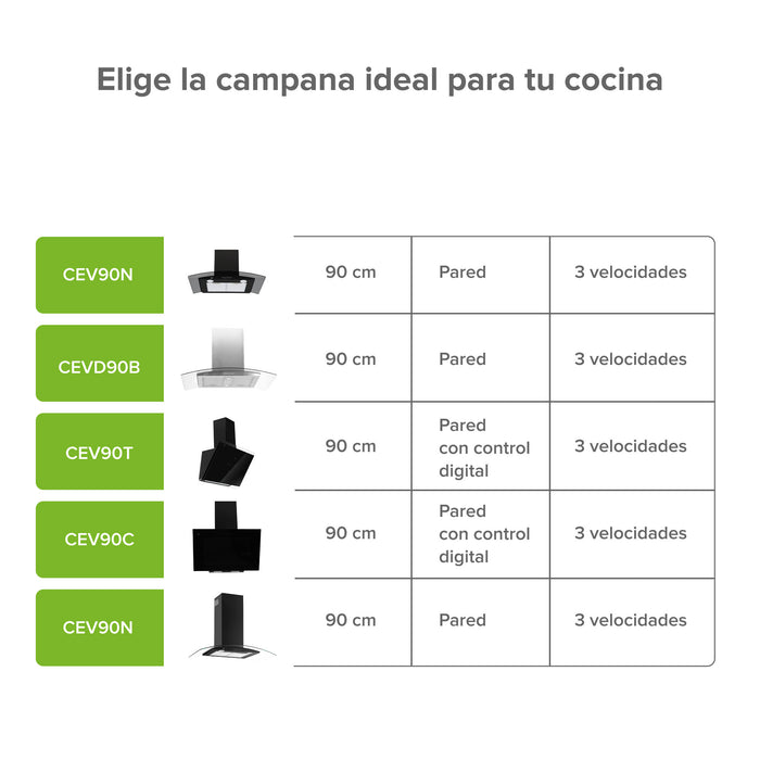 Campana de cocina de pared 90 cm en acero inoxidable y vidrio templado - negro