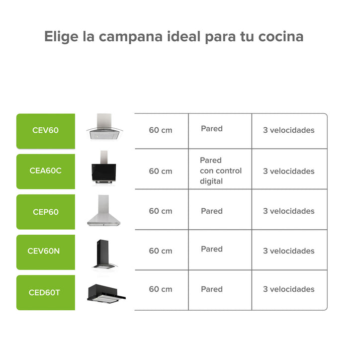 Campana de cocina de pared 60 cm en acero inoxidable y vidrio templado