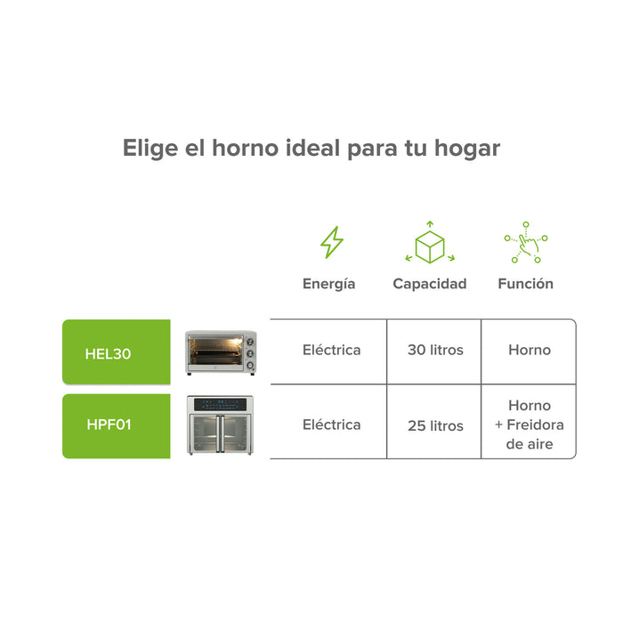 Horno eléctrico tostador hasta 250°C XL 30L